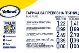 Поръчка на такси София