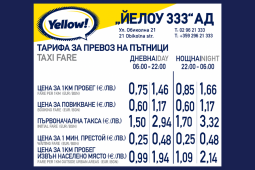 Поръчка на такси София