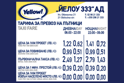 Поръчка на такси София