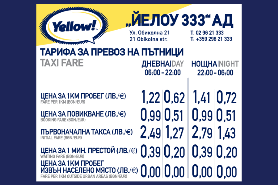 Тарифа София